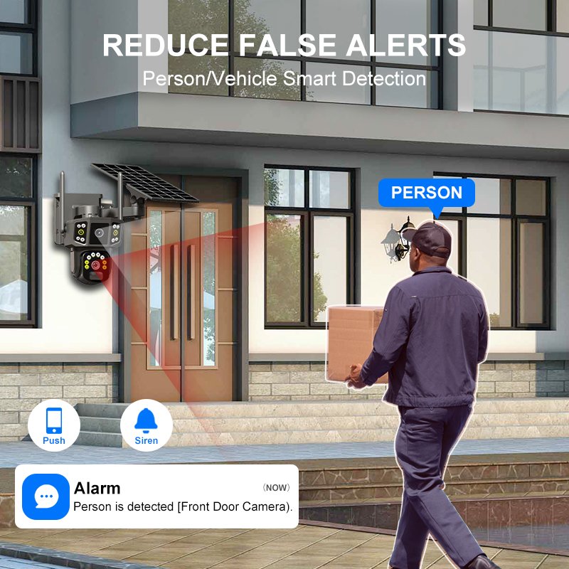 Dual-Lens Solar Security Camera for Outdoor 0 Electricity Cost