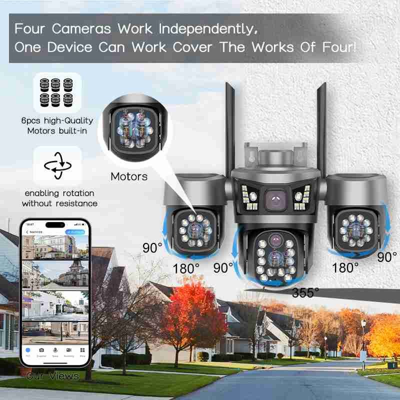 9MP Multi-Screen Security Camera