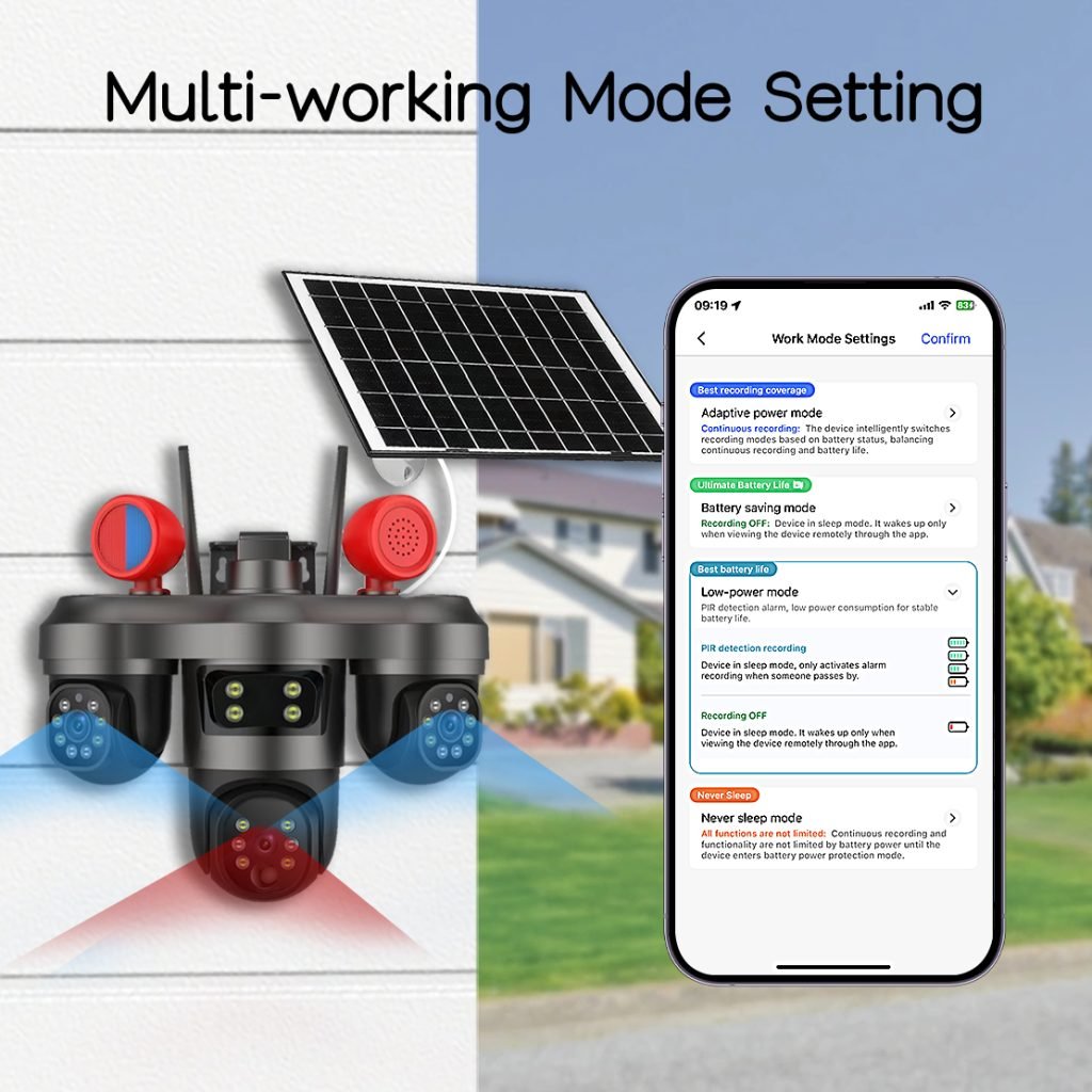 Three Lens Three Screens – Multi-Perspective Monitoring with Solar PTZ Camera