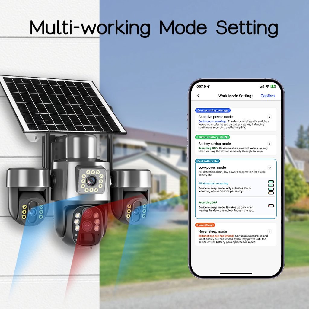Three Lens Three Screens – Multi-Perspective Monitoring with Triple-Lens Solar PTZ Camera