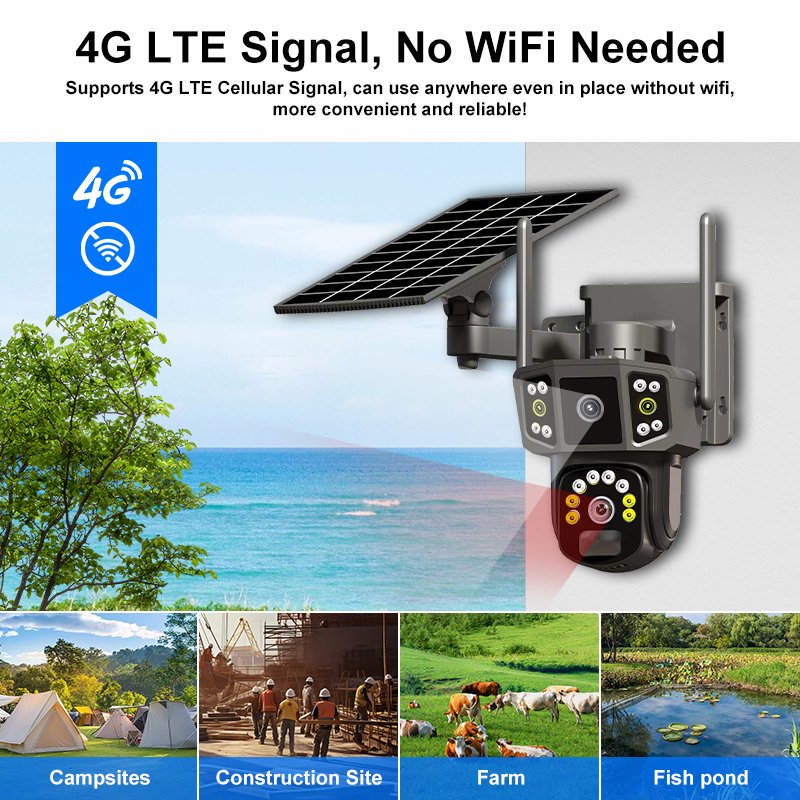IP66 Waterproof Surveillance