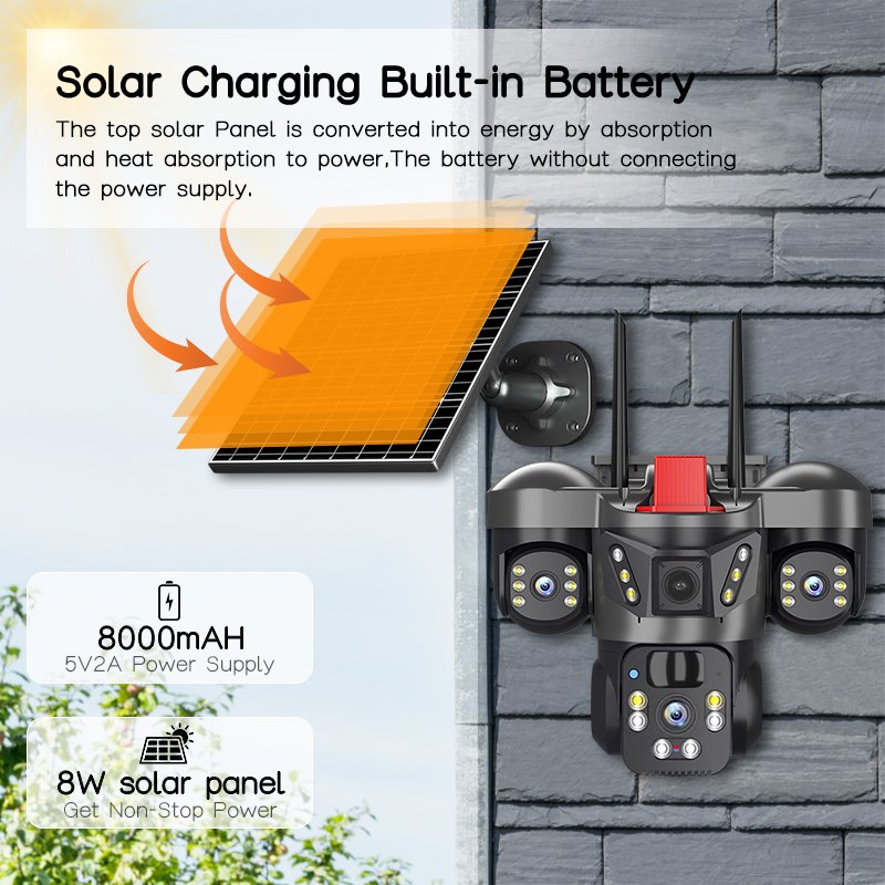 IP66 Waterproof Outdoor Camera