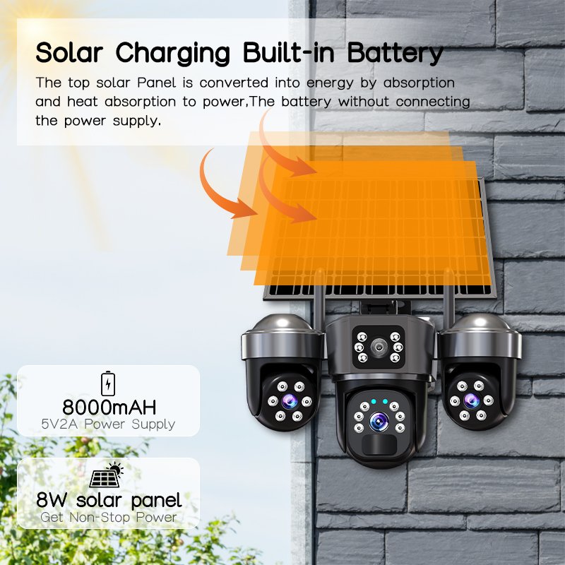 9MP ultra-HD solar-powered 3-PTZ camera for farm and home security