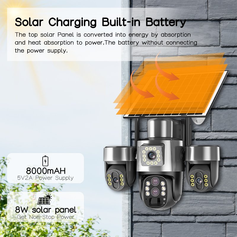 Solar Charging Built-in Battery – Triple-Lens Solar PTZ Security Camera with 8000mAh Battery and 8W Panel
