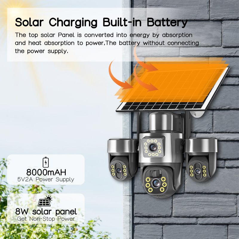 IP67 Solar Security Camera Temperature Range – -20°C to +50°C Operation