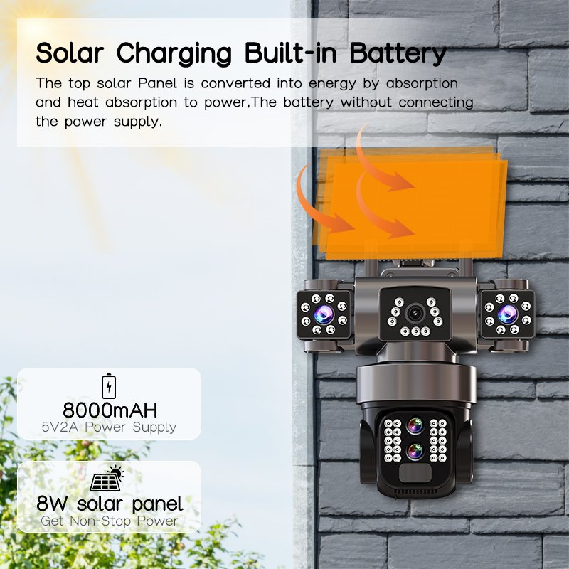 Multiple Storage Methods – TF Card and Cloud Storage for Triple-Lens Solar Security Camera