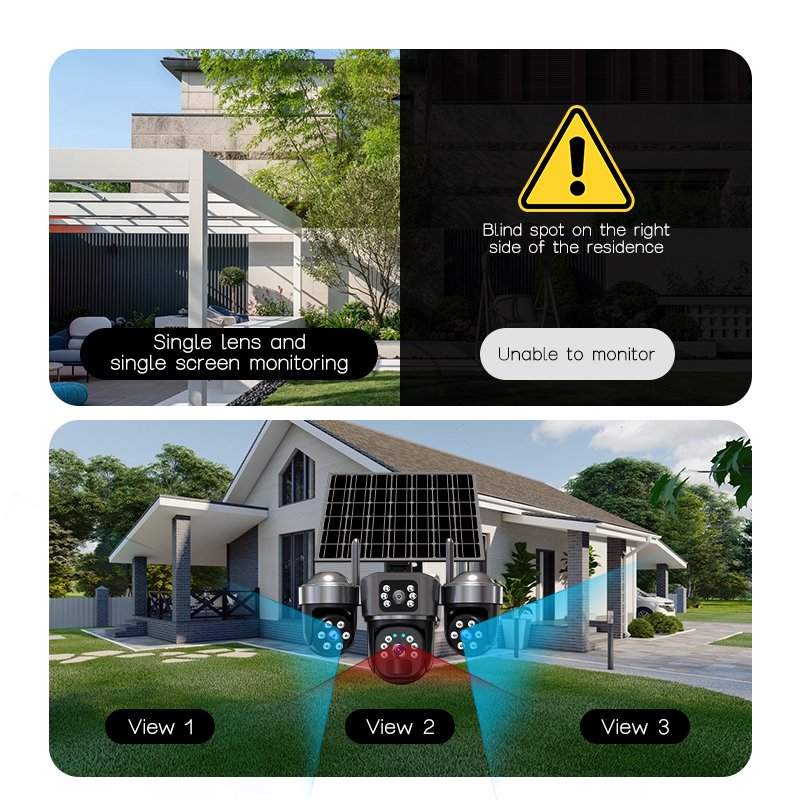 Off-grid solar CCTV with triple lenses and 3 independent PTZs