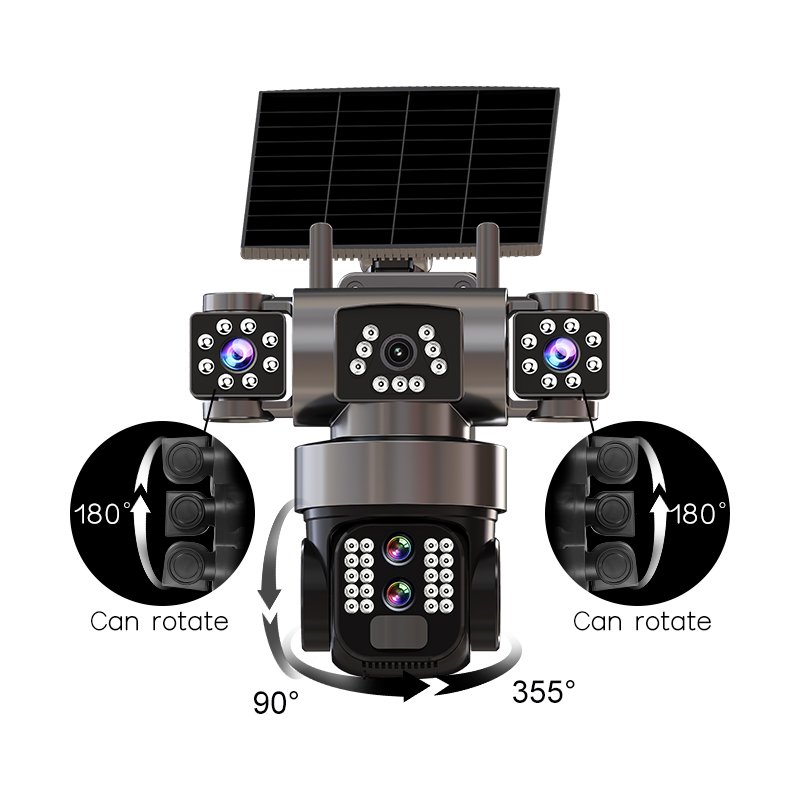 Triple-Lens Solar Security Camera