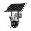 2-Lens Monitoring