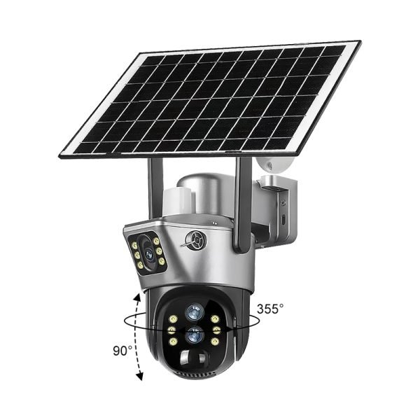 2-Lens Monitoring