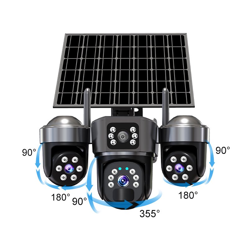 Zero-electricity triple-lens solar security camera for farms