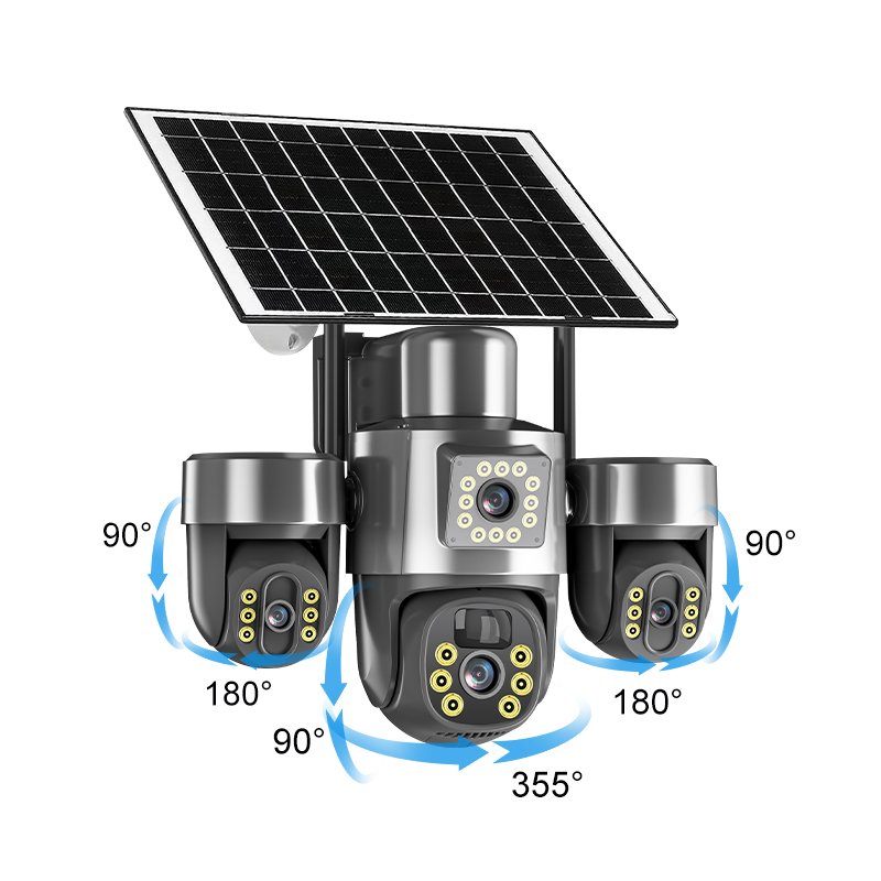 Triple-Lens Coverage – No Blind Spots with Solar PTZ Security Camera