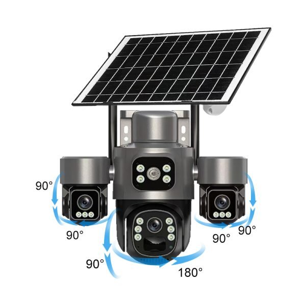 3-Lens Surveillance Camera