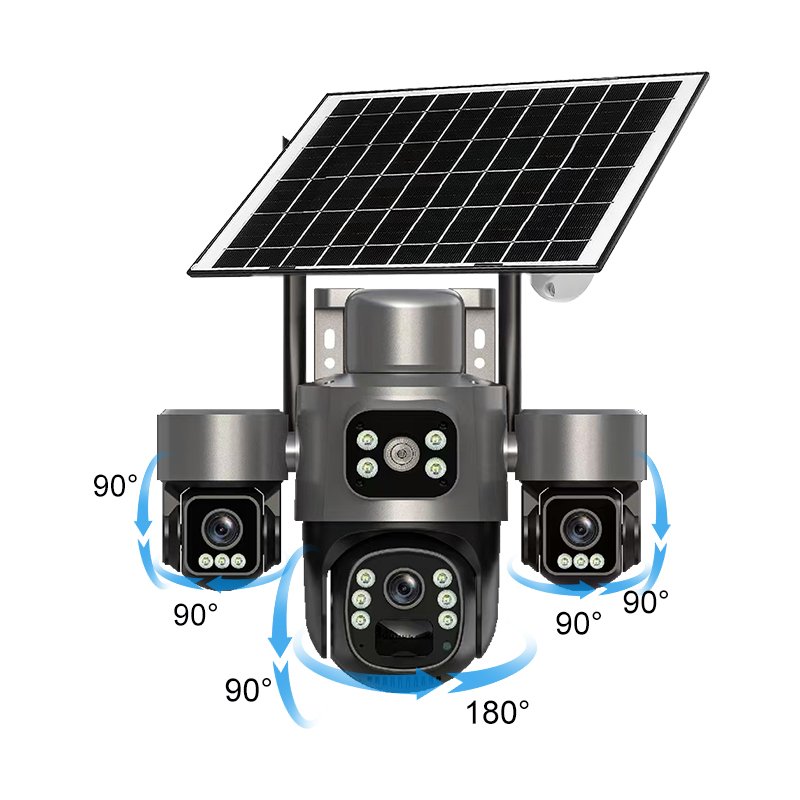3-Lens Surveillance Camera