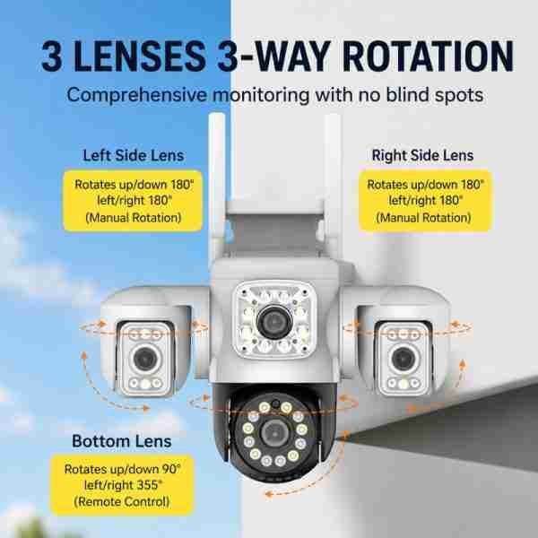 3 lens wifi camera