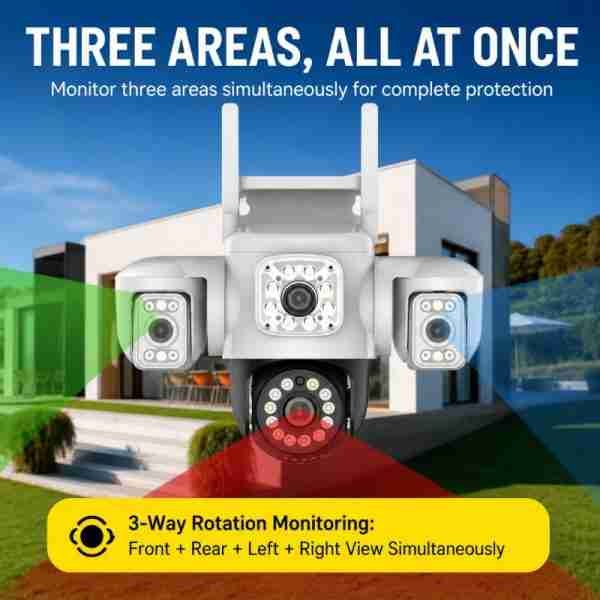 triple lens security camera