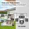 Quad Lens Triple Screen Security Monitoring Camera
