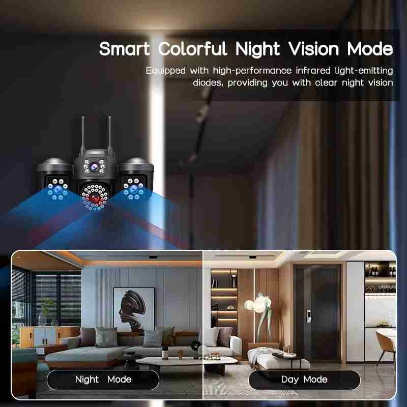 Smart 3 Lens Surveillance Camera with Auto Tracking Function